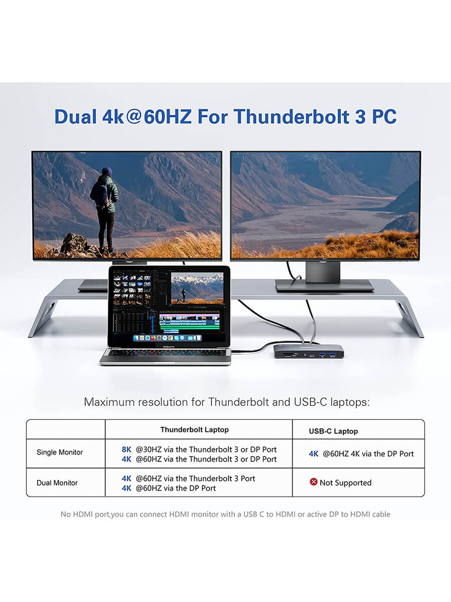Thunderbolt 3 Dock Mini for Mac and PC - 4K HDMI, USB-A
