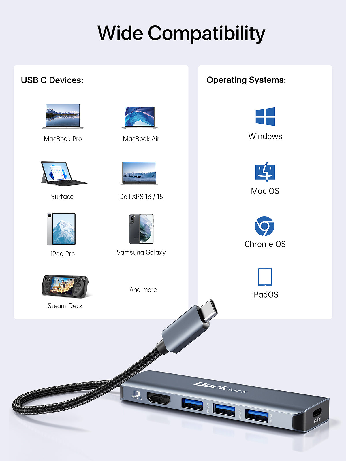 USB C Hub Ethernet 8 in 1 USB C Hub HDMI 4K 30Hz 100W PD All Type C  Compatible