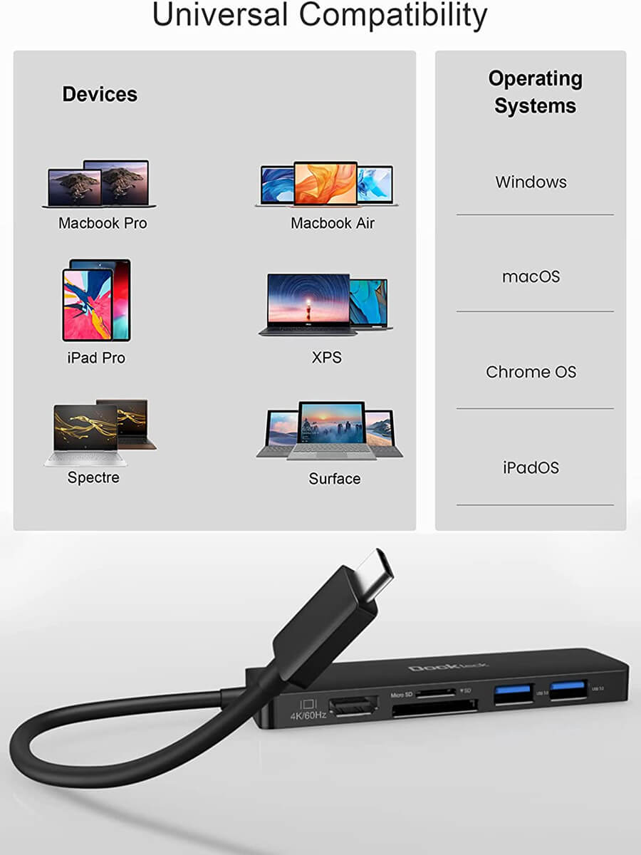 Generic - Hub USB C Hub 6-EN-1 Type C avec alimentation 100 W PD, 4K UHD USB  C vers HDMI, 2 ports USB 3.0, lecteur de carte SD / microSD / TF