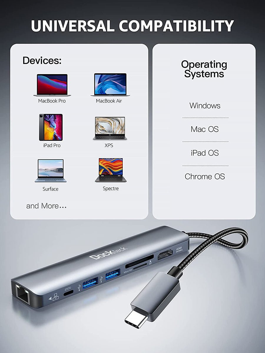 USB C Hub – Dockteck